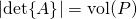 \lvert \det{A} \rvert = \text{vol}(P)