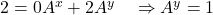 2=0A^x+2A^y\quad \Rightarrow A^y=1