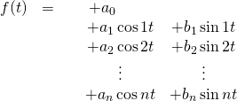 \begin{array}{ccccc}  f(t)&=&\,&+a_0\,\,\,\,\,\,\,\,\,\,\,\,\,\,&\,\\ \,&\,&\,&+a_1\cos{1t}&+b_1\sin{1t}\\ \,&\,&\,&+a_2\cos{2t}&+b_2\sin{2t}\\ \,&\,&\,&\vdots&\vdots\\ \,&\,&\,&+a_n\cos{nt}&+b_n\sin{nt}  \end{array}