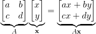 \underbrace{\begin{bmatrix}a&b\\c&d\end{bmatrix}}_{A}\underbrace{\begin{bmatrix}x\\y\end{bmatrix}}_{\mathbf x}=\underbrace{\begin{bmatrix}  ax+by\\cx+dy \end{bmatrix}}_{A\mathbf x}}