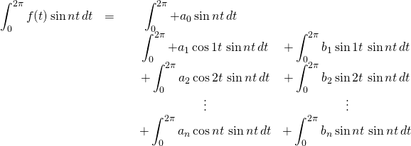 \begin{array}{ccccc}  \displaystyle\int_0^{2\pi}f(t)\sin nt\,dt&=&\,&\displaystyle\int_0^{2\pi}+a_0\sin nt\,dt\,\,\,\,\,\,\,\,\,\,\,\,\,\,&\,\\ \,&\,&\,&\displaystyle\int_0^{2\pi}+a_1\cos{1t}\,\sin nt\,dt&+\displaystyle\int_0^{2\pi}b_1\sin{1t}\,\sin nt\,dt\\ \,&\,&\,&+\displaystyle\int_0^{2\pi}a_2\cos{2t}\,\sin nt\,dt&+\displaystyle\int_0^{2\pi}b_2\sin{2t}\,\sin nt\,dt\\ \,&\,&\,&\vdots&\vdots\\ \,&\,&\,&+\displaystyle\int_0^{2\pi}a_n\cos{nt}\,\sin nt\,dt&+\displaystyle\int_0^{2\pi}b_n\sin{nt}\,\sin nt\,dt  \end{array}