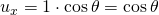 u_x=1\cdot\cos{\theta}=\cos{\theta}