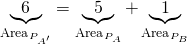 \underbrace{6}_{\text{Area}_{P_{A^\prime}}}=\underbrace{5}_{\text{Area}_{P_A}}+\underbrace{1}_{\text{Area}_{P_{B}}