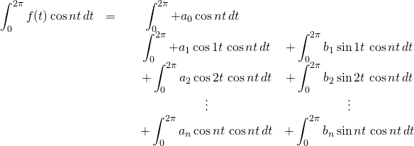 \begin{array}{ccccc}  \displaystyle\int_0^{2\pi}f(t)\cos nt\,dt&=&\,&\displaystyle\int_0^{2\pi}+a_0\cos nt\,dt\,\,\,\,\,\,\,\,\,\,\,\,\,\,&\,\\ \,&\,&\,&\displaystyle\int_0^{2\pi}+a_1\cos{1t}\,\cos nt\,dt&+\displaystyle\int_0^{2\pi}b_1\sin{1t}\,\cos nt\,dt\\ \,&\,&\,&+\displaystyle\int_0^{2\pi}a_2\cos{2t}\,\cos nt\,dt&+\displaystyle\int_0^{2\pi}b_2\sin{2t}\,\cos nt\,dt\\ \,&\,&\,&\vdots&\vdots\\ \,&\,&\,&+\displaystyle\int_0^{2\pi}a_n\cos{nt}\,\cos nt\,dt&+\displaystyle\int_0^{2\pi}b_n\sin{nt}\,\cos nt\,dt  \end{array}