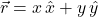 \vec{r} = x\,\hat{x} + y\,\hat{y}