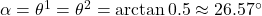 \alpha=\theta^1=\theta^2=\arctan 0.5\approx26.57^{\circ}