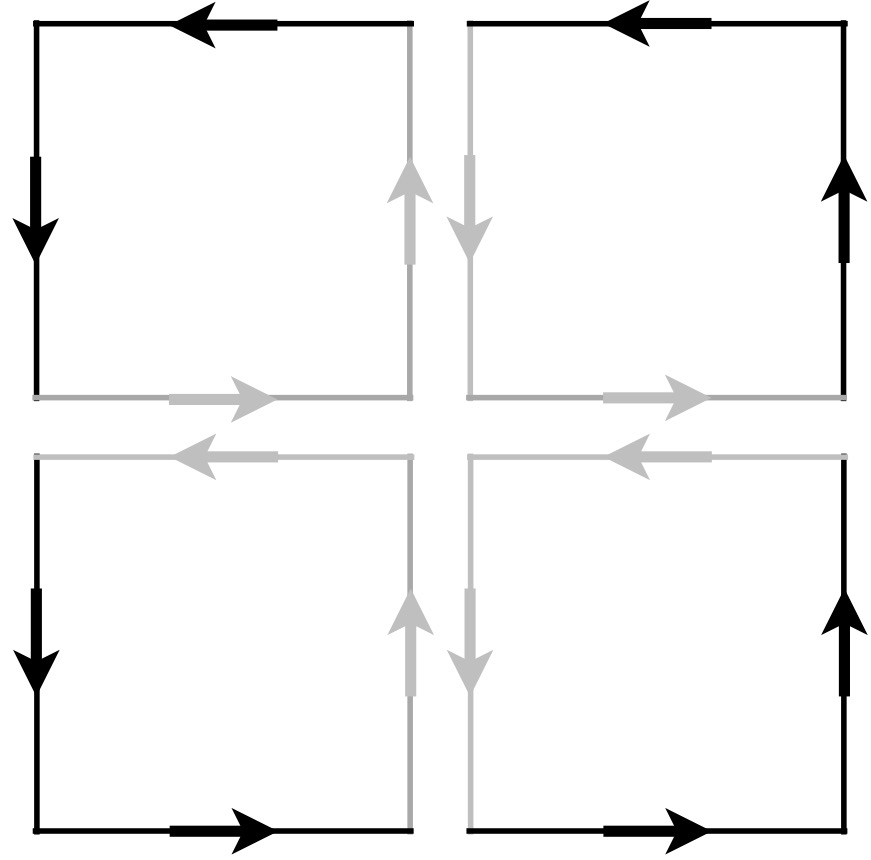 Stokes Theorem: Elements of curl inside an area cancel while elements of curl along the curve that encloses the area add up.